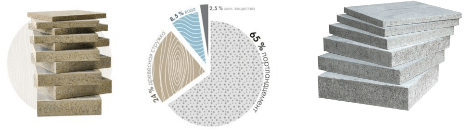 SIP PANEĻU RAŽOŠANA MĀJU, SAIMNIECĪBAS ĒKU UN GARĀŽU BŪVNIECĪBAI